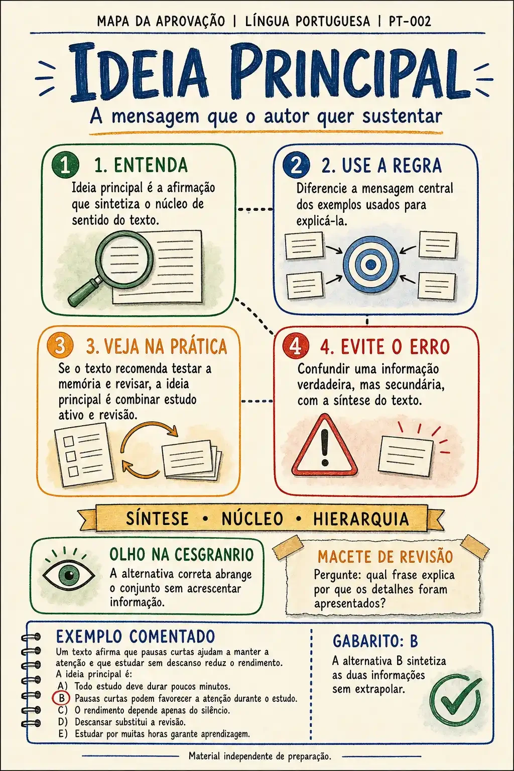 Prévia 2 do produto