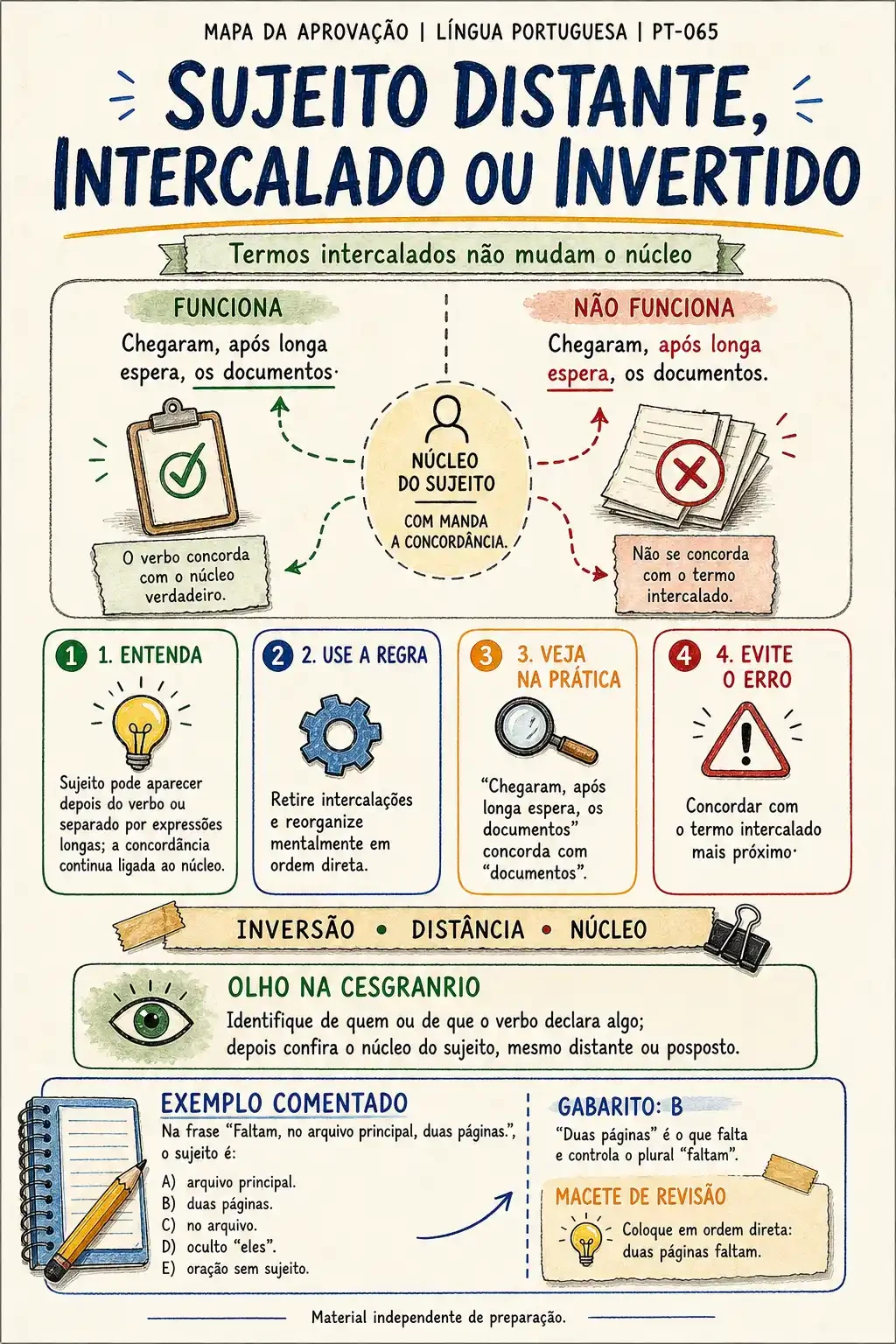 Prévia 4 do produto